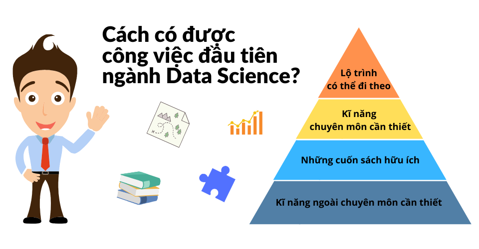 Viện ISB_làm thế nào bắt đầu với ngành Data Science_01
