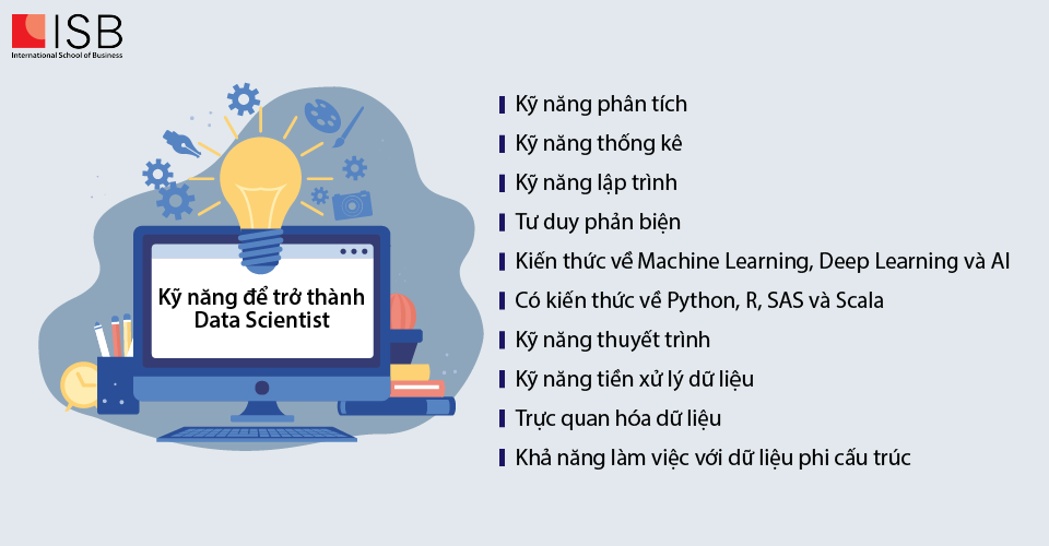 Viện ISB_ Những kỹ năng cần thiết để trở thành Data Scientist