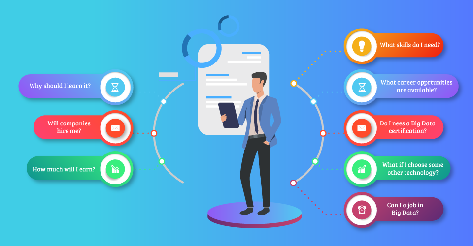 Viện ISB_cơ hội nghề nghiệp ngành Big Data_01