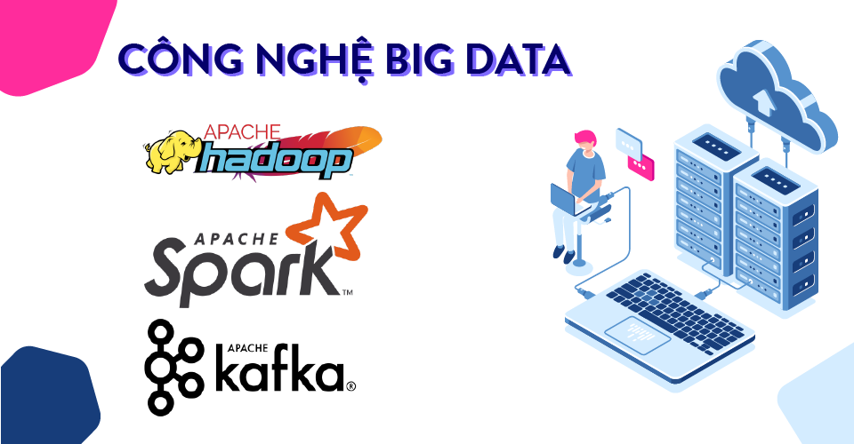 Viện ISB_Big Data la gi - Cong nghe Big Data