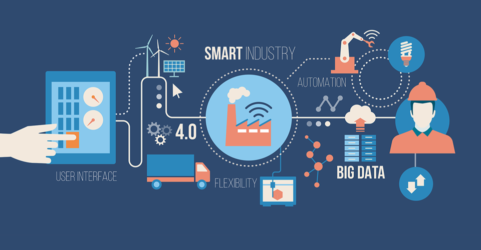 Viện ISB_ Big Data là gì,ứng dụng