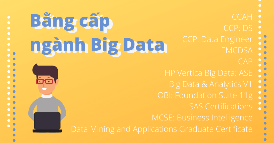 VienISB_bang-cap-nganh-big-data-1
