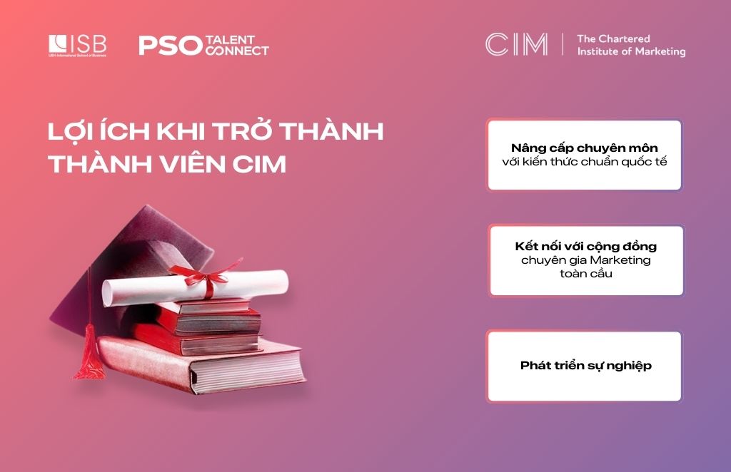 Thành viên CIM sở hữu những lợi thế vượt trội để phát triển sự nghiệp trong lĩnh vực Marketing